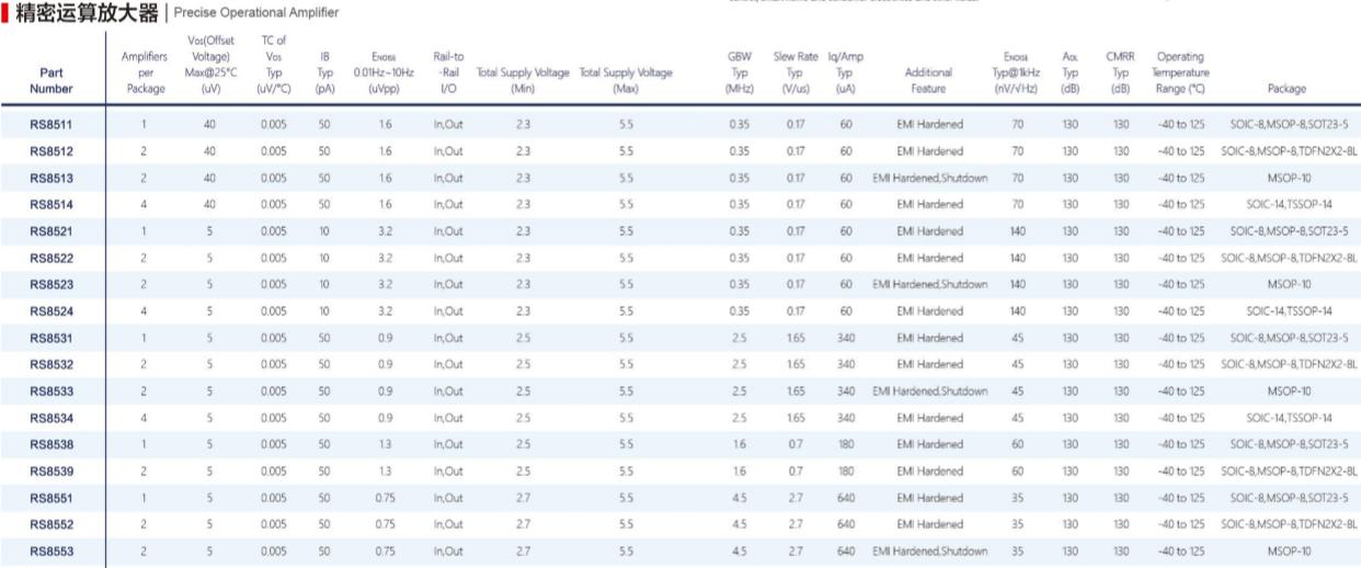 ��������(�й�)���޹�˾����