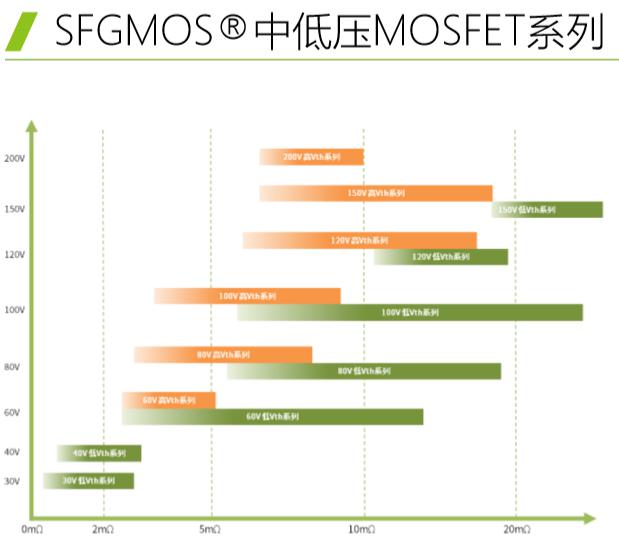 ��������(�й�)���޹�˾����