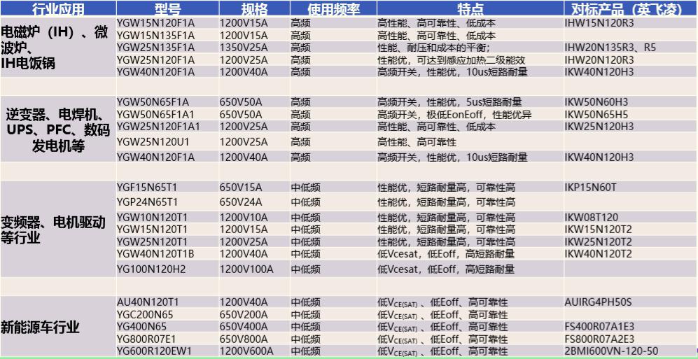 ÍòÏòÓéÀÖ(Öйú)ÓÐÏÞ¹«Ë¾¹ÙÍø