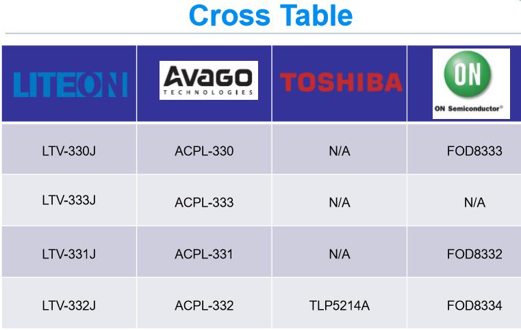 ��������(�й�)���޹�˾����