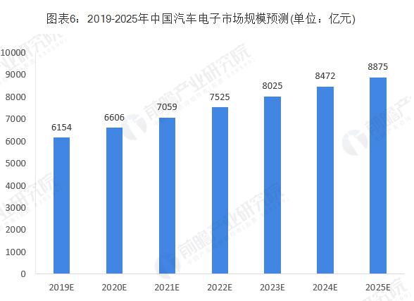 ��������(�й�)���޹�˾����