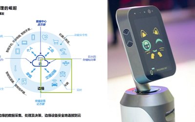 ��������(�й�)���޹�˾����